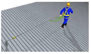 Trabalho sobre telhado – Linha central e limites